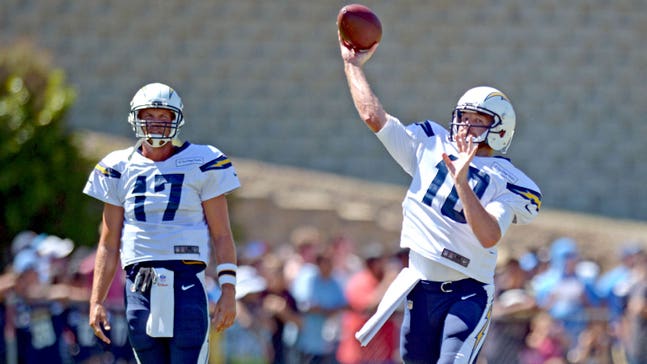Chargers break camp; Rivers expects better division result